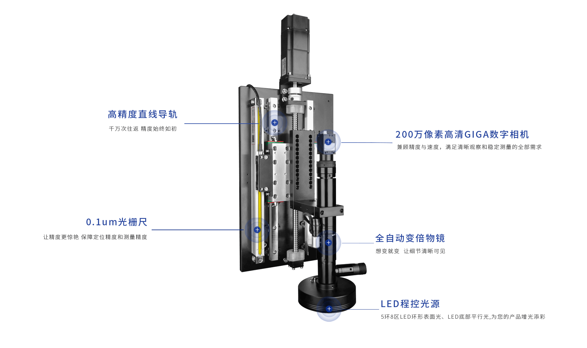 全自動影像測量儀